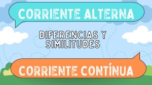 Diferencias Entre Corriente Alterna Y Corriente Cont Nua